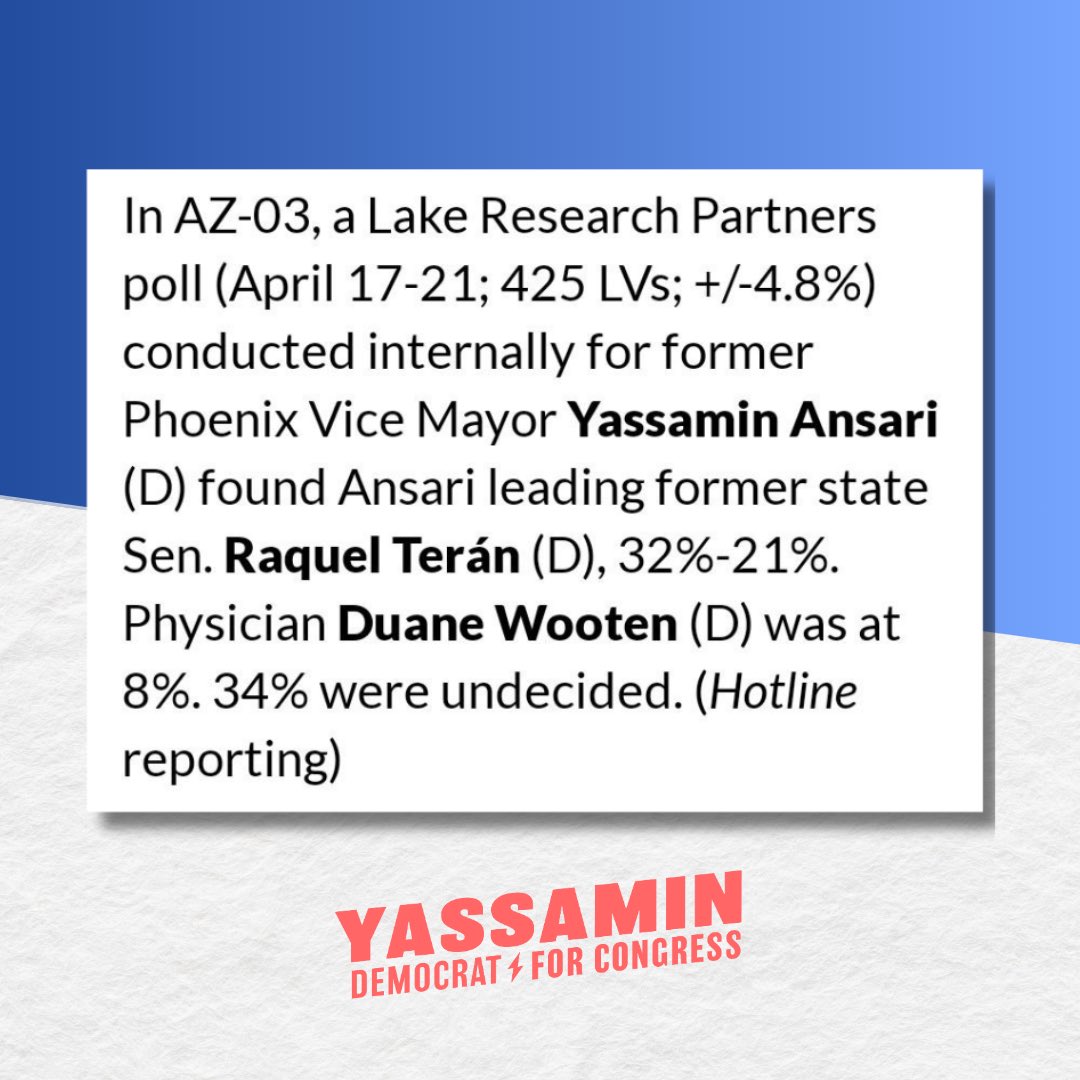 🚨HUGE NEWS: A recent poll shows our people-powered campaign is resonating with our community in #AZ03 and has us ahead by 11 points!

With only 92 days left until the primary, join us at yassaminforcongress.com — we’re winning one door, call and voter at a time.