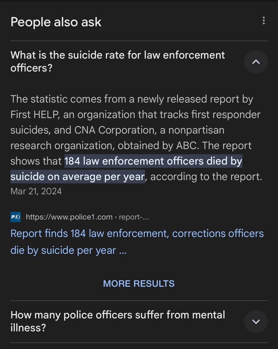 The cop suicide rate isn’t high enough