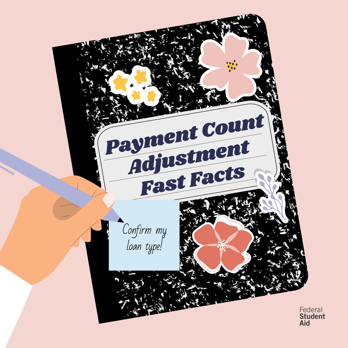 Federal Student Aid tweet media