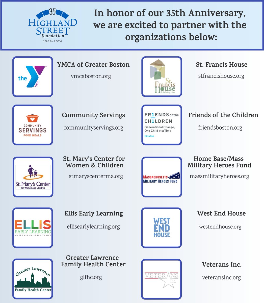 2024 continues to be a year of introspection and gratitude. HSF recently lost our beloved co-founder, JoAnn McGrath – whose leadership guided the Foundation to its 35th anniversary. To mark this milestone, we have selected organizations to partner, reflect and peer ahead.