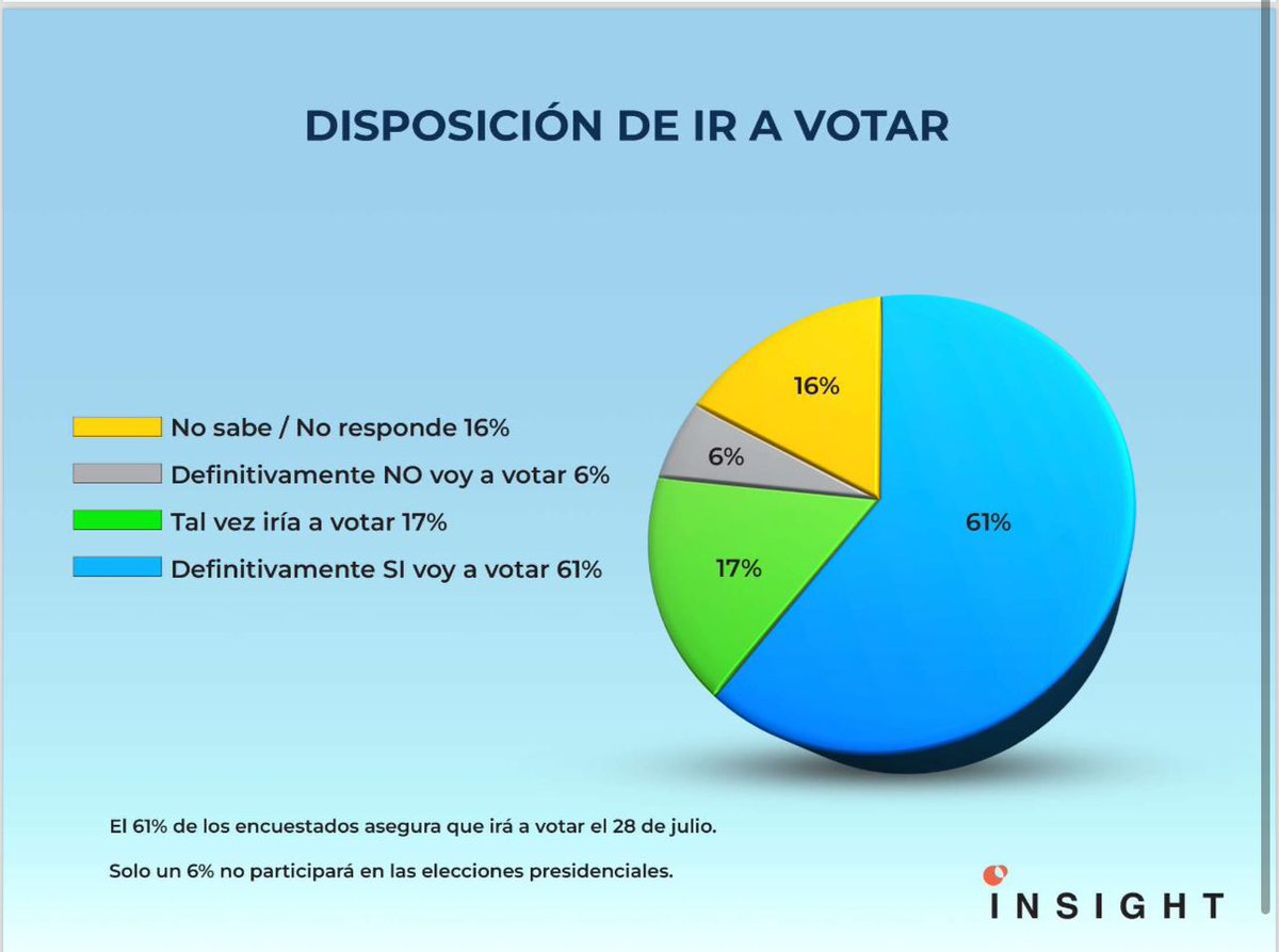 PrimiciasVe tweet picture