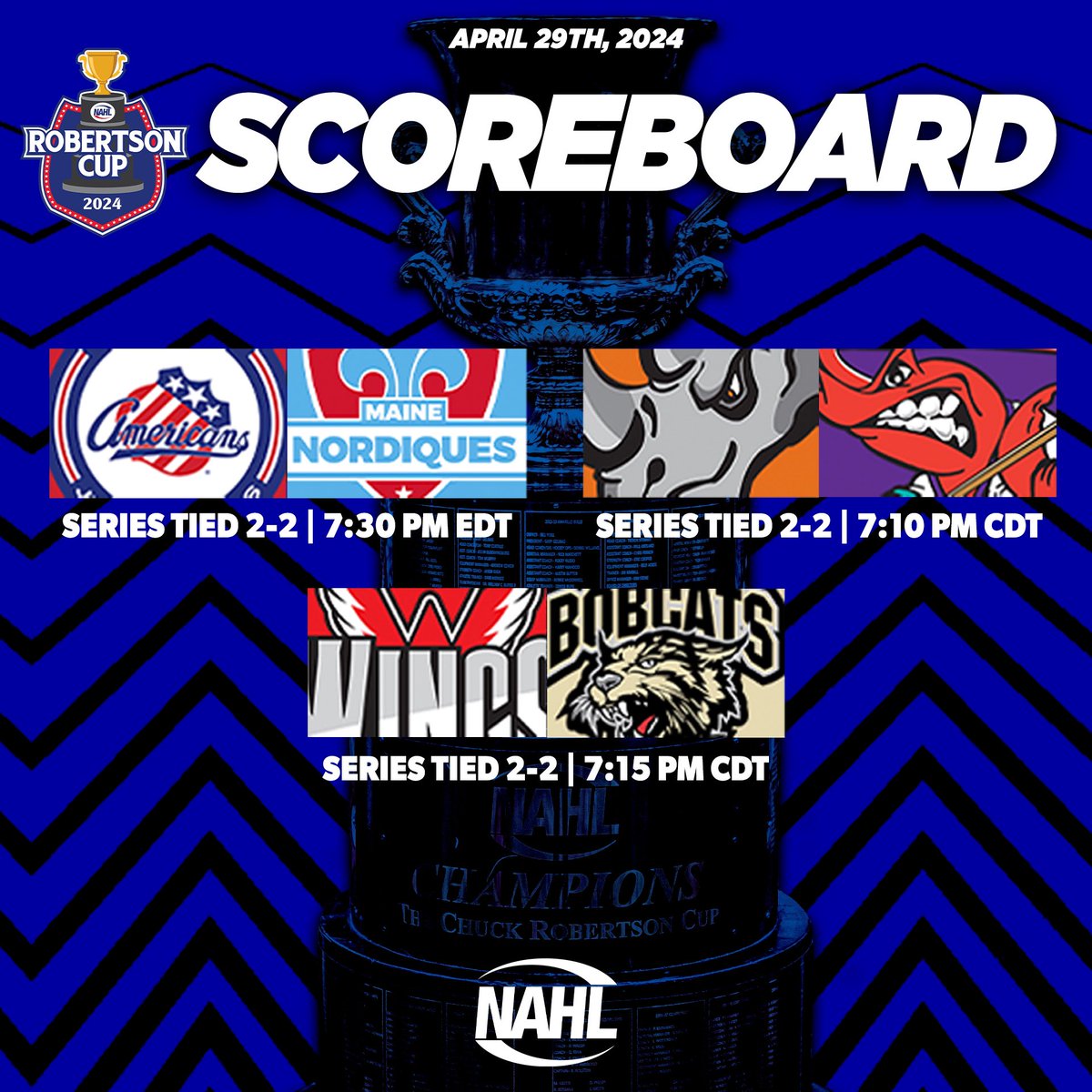 It’s win or go home as we have 3️⃣ Game 5 matchups this evening! 📺Stream on NAHLTV.com 📊Follow scores on our website