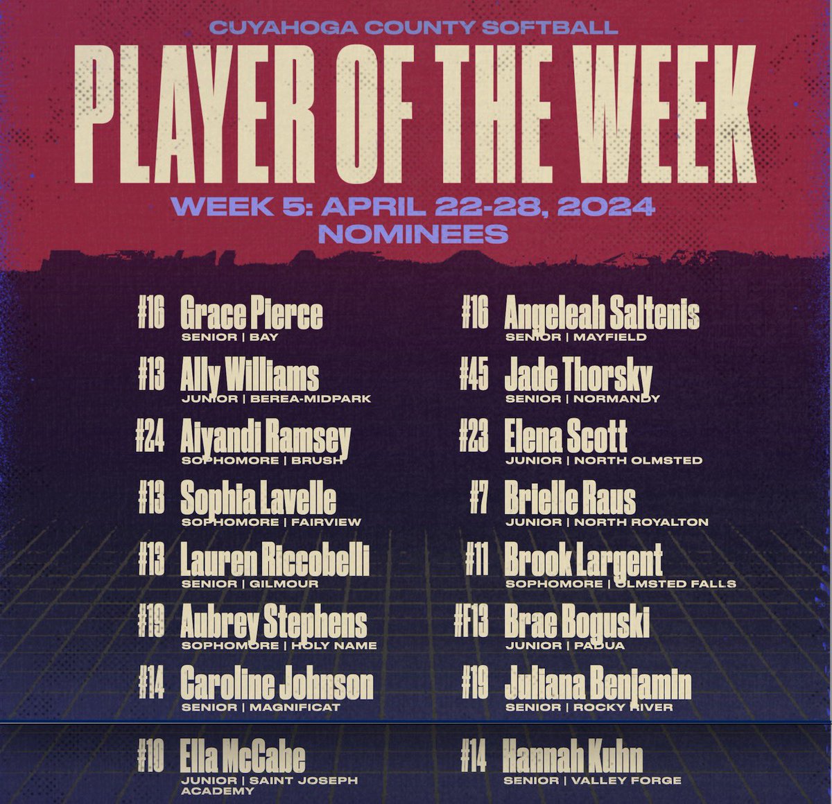 Here are your Week 5 Player & Pitcher of the Week Nominees! 🥎 🫵🏼 Nominated by coaches 🗳️ Voted on by coaches 🏆 Winners announced every Wednesday