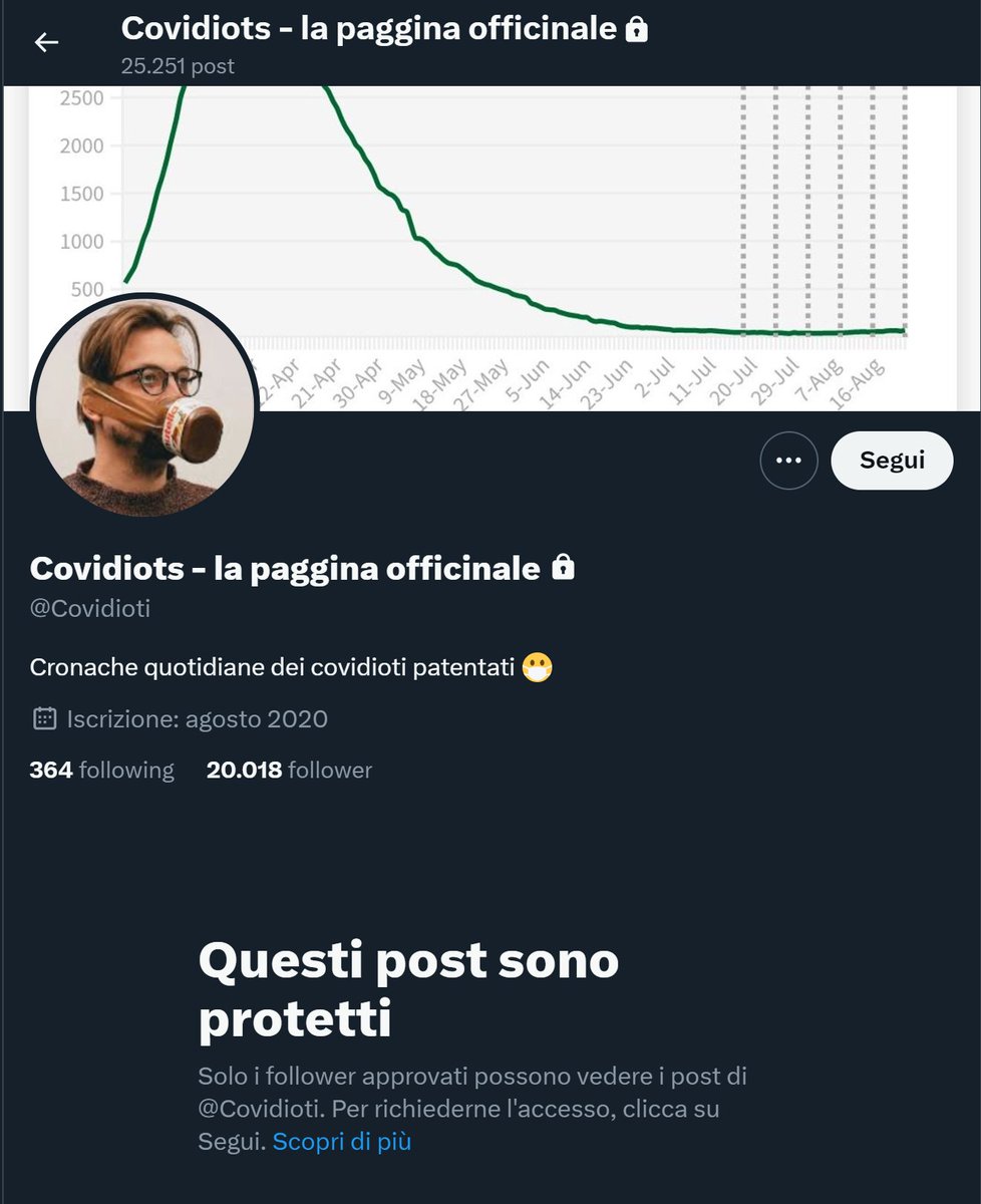 GiuseppePalombo's tweet photo. Da merdoso sciacallo a coniglietto impaurito in un attimo. #merdina https://t.co/g7k21zCeVx