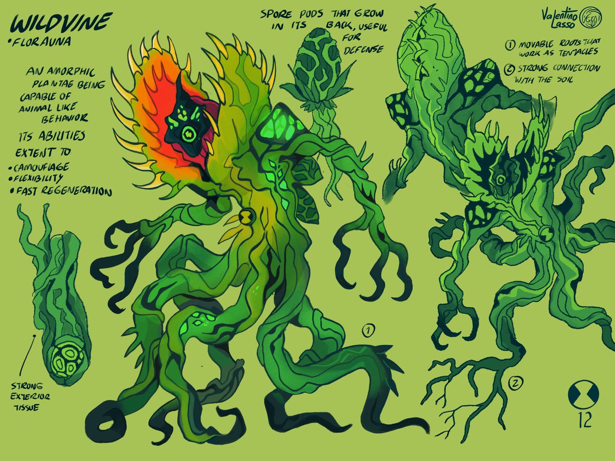 BEN•10 ALIEN redesigns: 12 ❇️WILDVINE ❇️