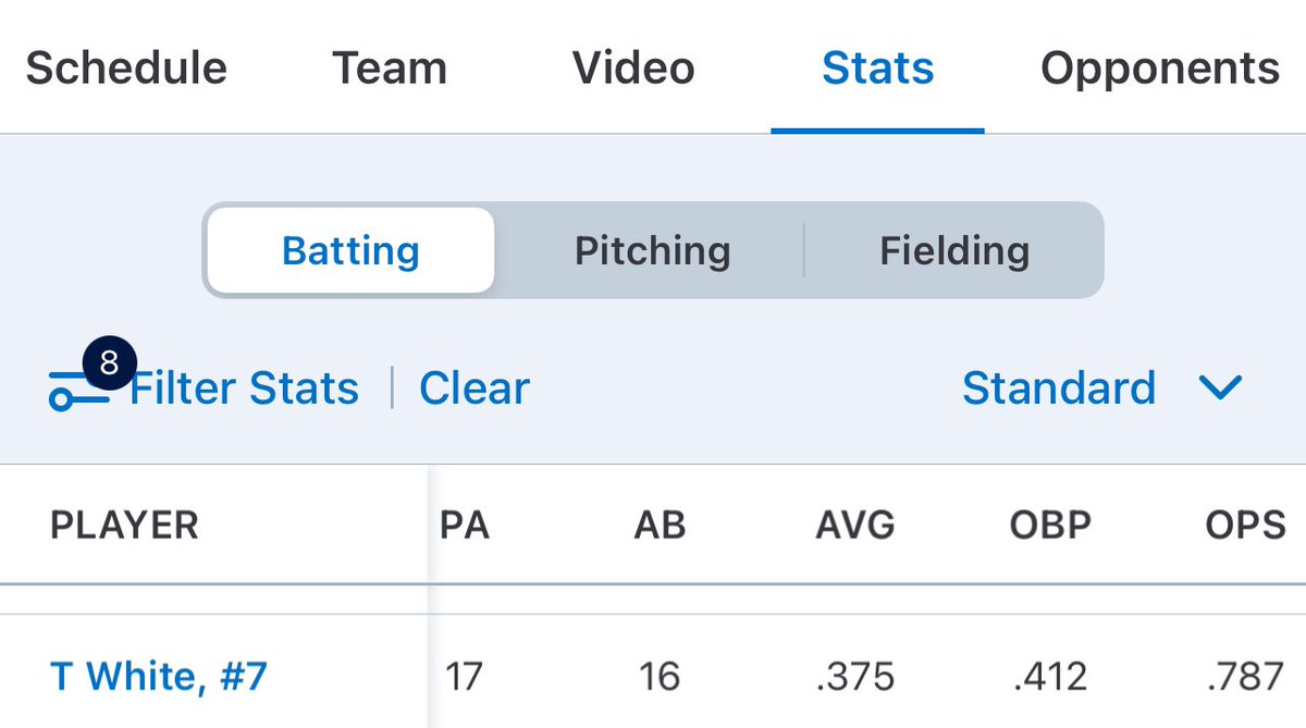 2024 Catcher crushing the month of April batting .375 in a tough competitive Central Florida Conference. He’s a vacuum behind the dish. Great player, good morals, great character, GPA 3.5. Open to all offers. D2, NAIA, Juco’s. <a href="/FlatgroundBats/">FLATGROUND Hitting</a> <a href="/TannerLWhite/">Tanner White ⚾</a>