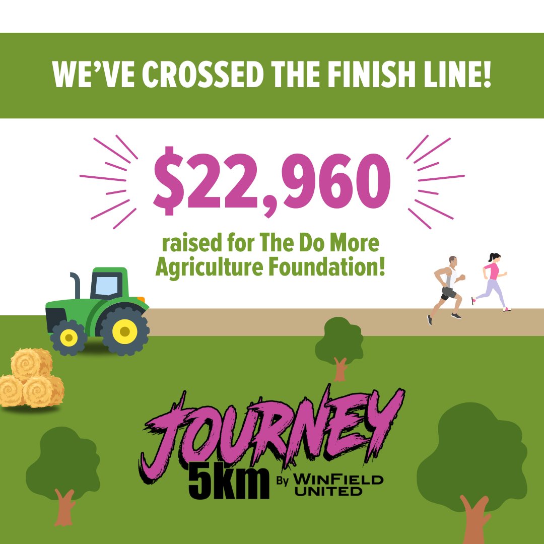 A heartfelt shoutout to WinField United! 🌟 Through their #journey5k they raised $22,960 for mental health initiatives at @domoreag. This achievement is a testament to the power of collective action and the spirit of our community. Thanks to everyone who participated and to…