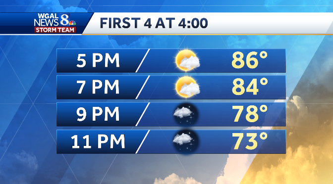 It's late April, but it feels like early July (without the oppressive humidity). Temperatures are near records (90º at @flyHIA). We'll slowly cool to the 70s after sunset.