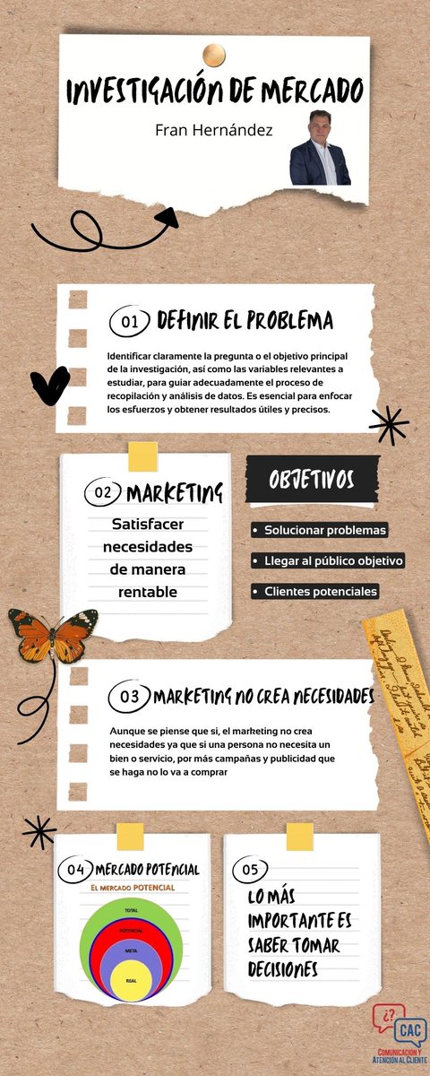 Buenas, por aquí os dejo un Canva destacando los conceptos claves de la magnífica charla que nos dio @FranHernandezG ¡Muchas gracias! #CyACartuja