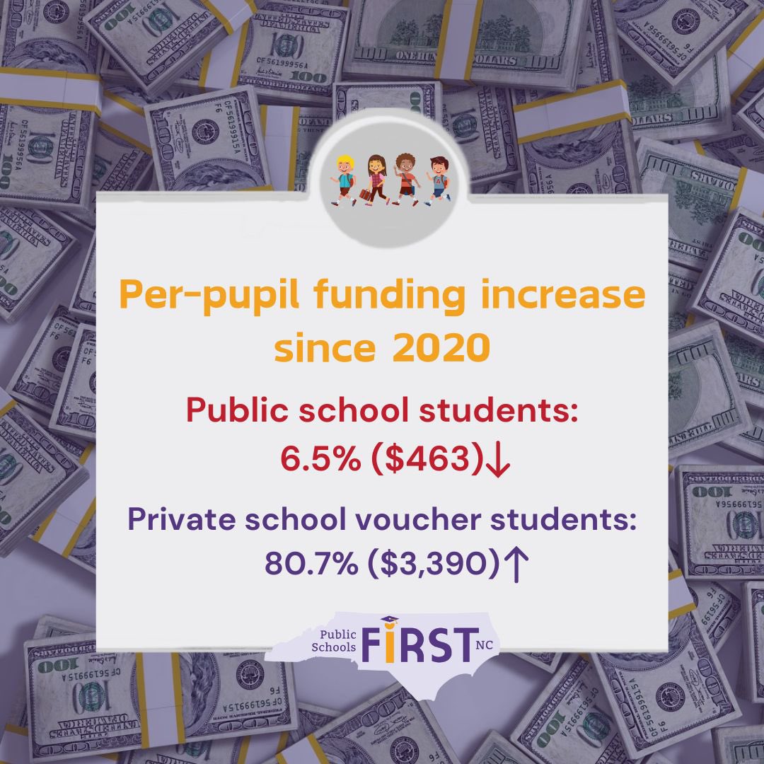 This is outrageous!! Why are my tax payer dollars going to fund private schools…