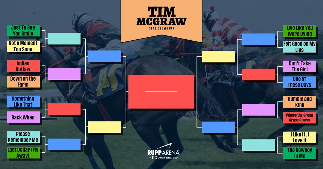 🐎🎶 Saddle up! 🎶🐎 It's time to giddy up on our @TheTimMcGraw song bracket showdown, where hits gallop head-to-head for the crown! 🏆 Get your tickets starting at just $39.50 to witness Tim McGraw LIVE at Rupp Arena on Sat., June 15th! 🎟️ Get tix: ticketmaster.com/event/16005EFA…