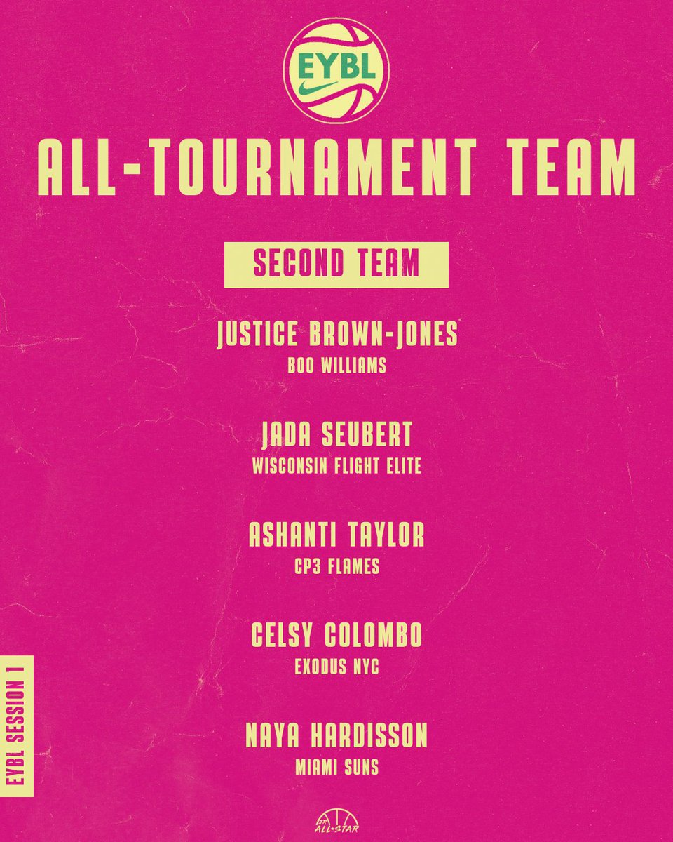 Jr. All-Star Girls Basketball (@jrallstarbb) on Twitter photo The <a href="/NikeGirlsEYBL/">Nike Girls EYBL</a> Session 1 15U 𝙎𝙀𝘾𝙊𝙉𝘿 𝙏𝙀𝘼𝙈.
• <a href="/Just_BrownJones/">Justice Brown-Jones 💕</a>
• <a href="/jadaseubert2/">Jadaseubert2</a>
• <a href="/Ashanti_T12/">Ashanti Taylor</a>
• <a href="/CelsyColombo/">Celsy Colombo</a>
• <a href="/NHardisson/">Naya Hardisson</a>
🔗 jrallstar.com/2024/04/eybl-s… The <a href="/NikeGirlsEYBL/">Nike Girls EYBL</a> Session 1 15U 𝙎𝙀𝘾𝙊𝙉𝘿 𝙏𝙀𝘼𝙈.
• <a href="/Just_BrownJones/">Justice Brown-Jones 💕</a>
• <a href="/jadaseubert2/">Jadaseubert2</a>
• <a href="/Ashanti_T12/">Ashanti Taylor</a>
• <a href="/CelsyColombo/">Celsy Colombo</a>
• <a href="/NHardisson/">Naya Hardisson</a>
🔗 jrallstar.com/2024/04/eybl-s…