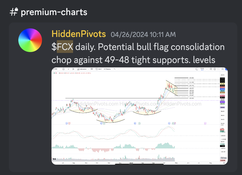 HiddenPivots tweet picture