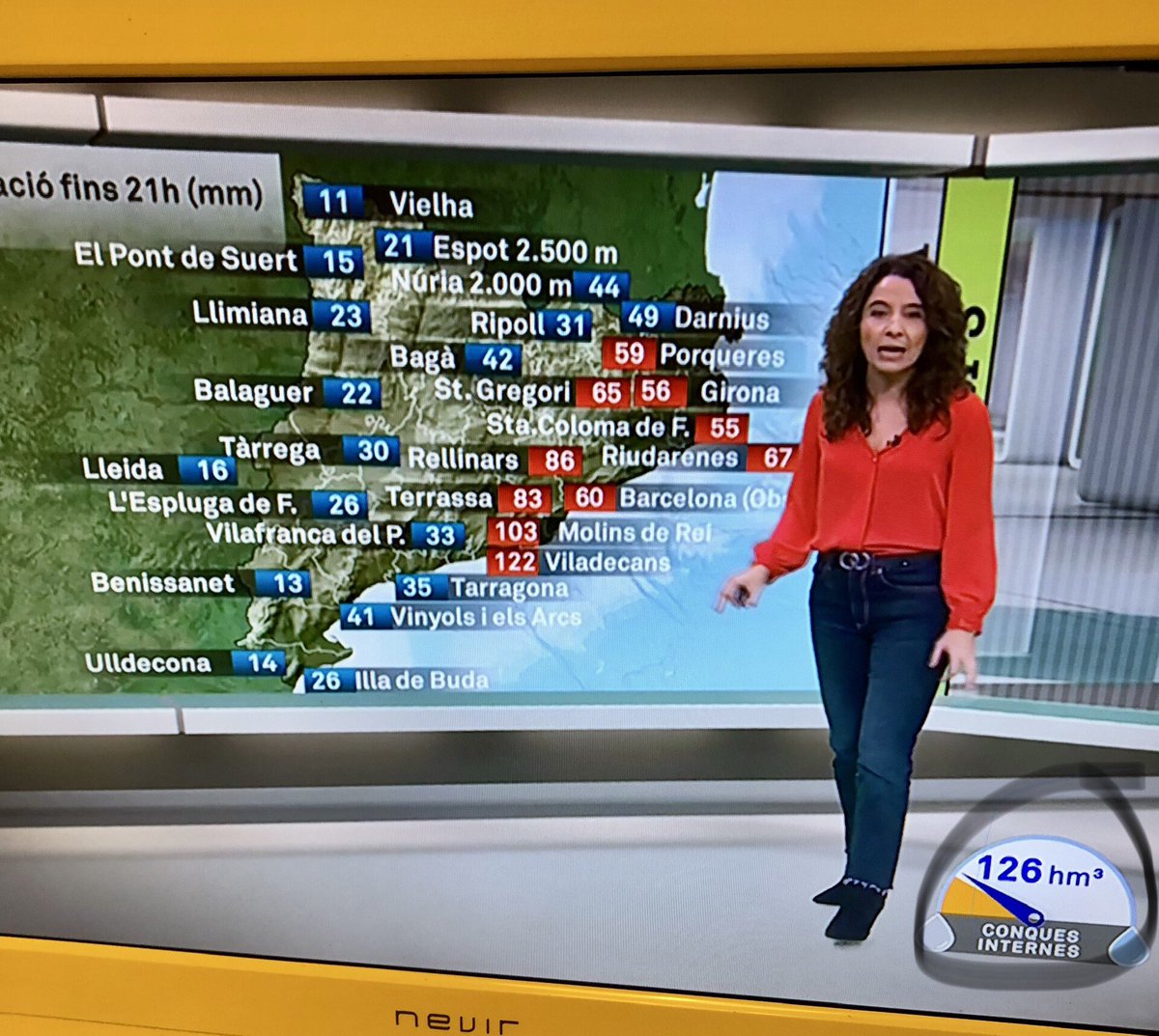 Però de veritat @eltempsTV3 ens voleu fer creure que seguim clavats als 126hm3? Deixeu ja de fer el paperina que feu molta pena ....