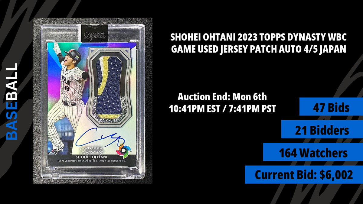 SHOHEI OHTANI 2023 TOPPS DYNASTY WBC GAME USED JERSEY PATCH AUTO 4/5 JAPAN
Righ now on ebay! geni.us/AU7uZ
47 Bids
21 Bidders
164 Watchers
Current Bid: $6,002
Auction End: Mon 6th 10:41PM EST / 7:41PM PST

#sportscards #sportscardsforsale #TheHobby #tradingcards