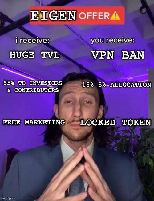 predycto's tweet image. ETH maxis were talking about &apos;big week for Ethereum&apos;💀