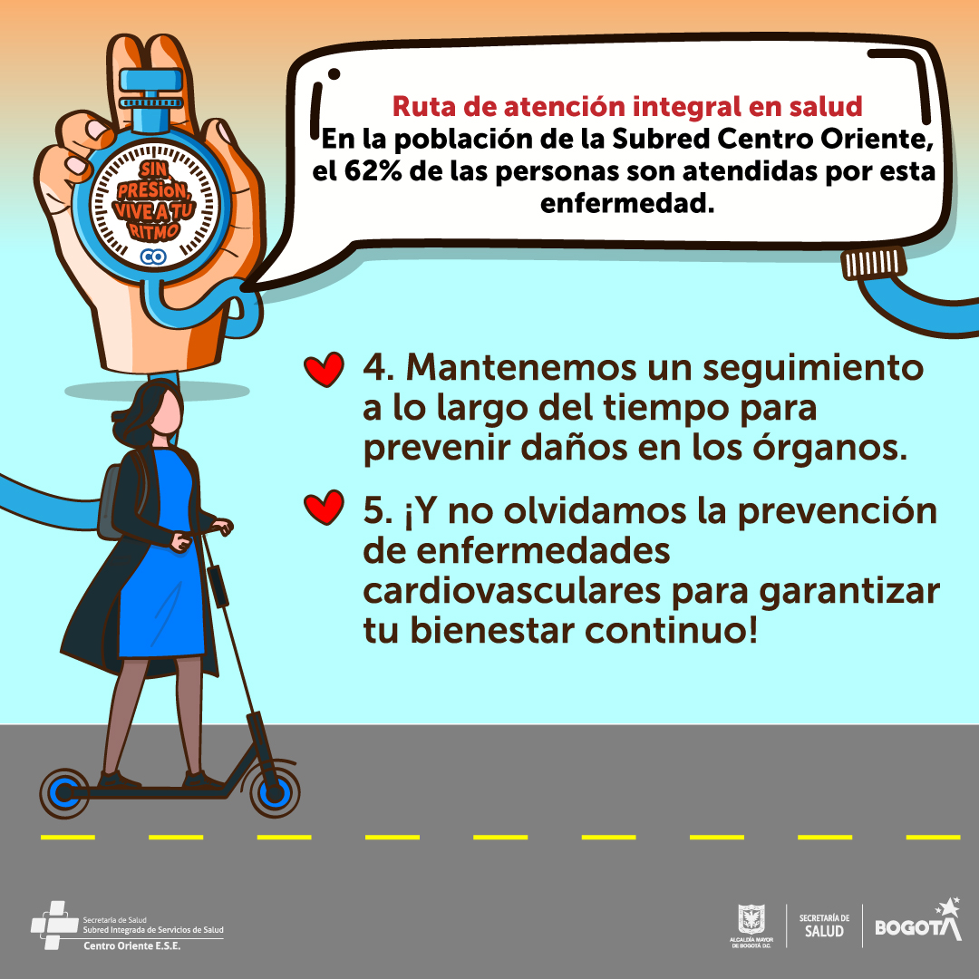#SinPresiónViveATuRitmo 62% de las personas que atiende la @SubRedCentroOri acuden por enfermedades relacionadas con la tensión arterial. Pero no te preocupes, estamos aquí para cuidarte.