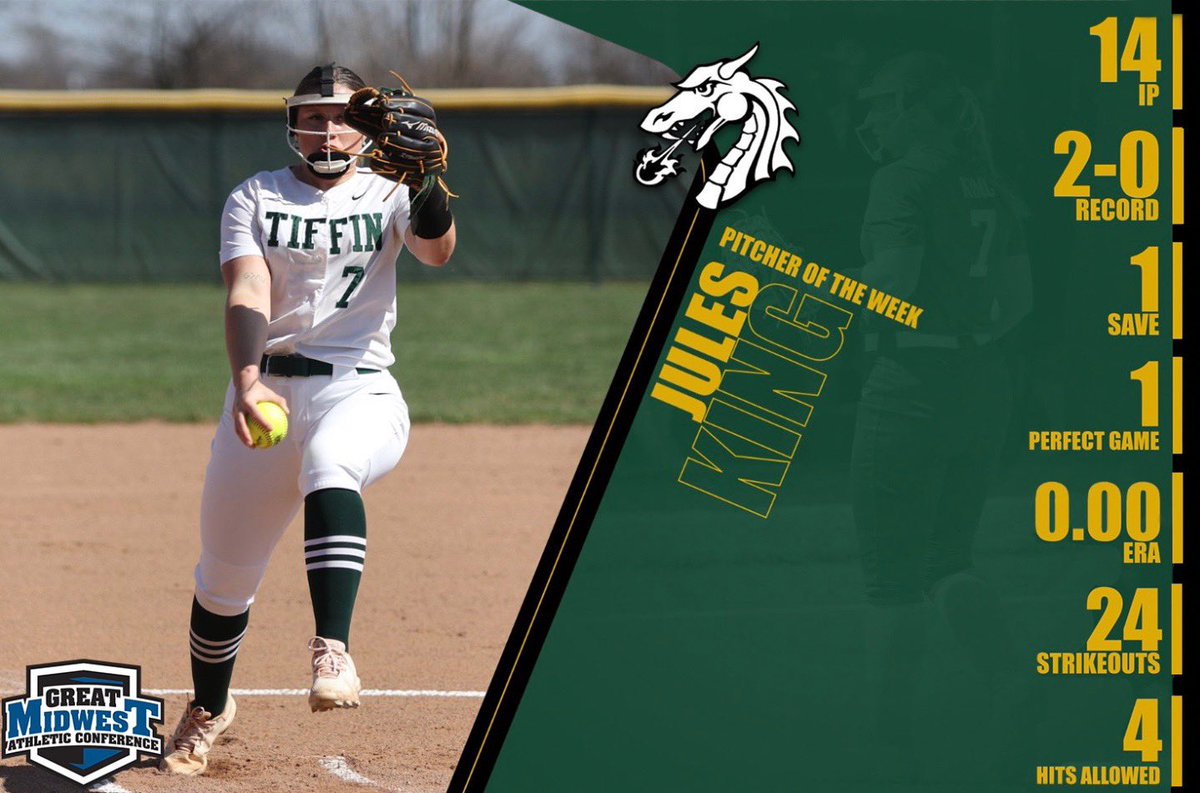 Player of the Week SWEEP! 🧹 Congrats Maddie Woods and Jules King 🐉🔥