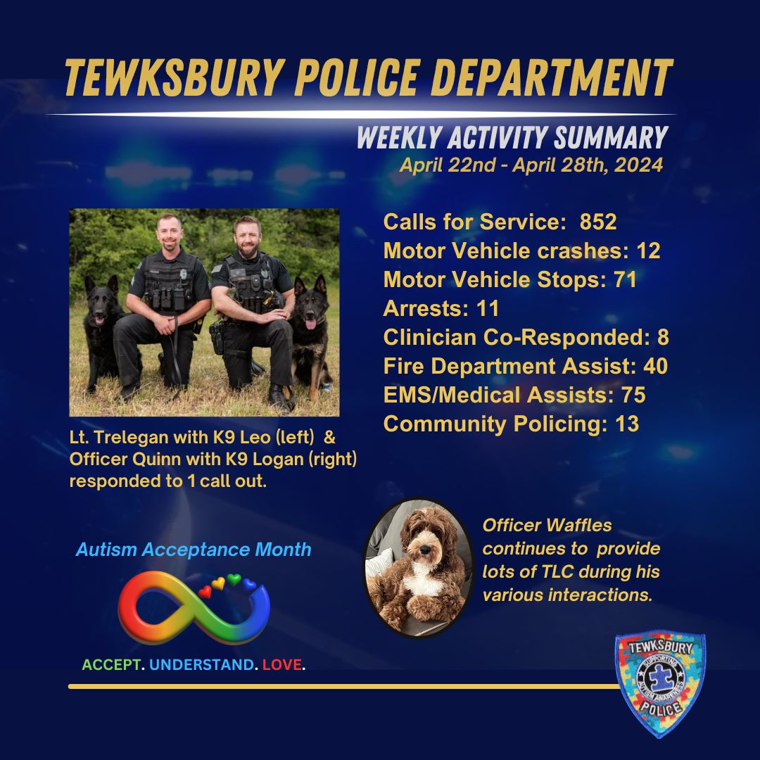 Tewksbury Police (@TewksburyPD) on Twitter photo 2024-04-29 20:08:26
