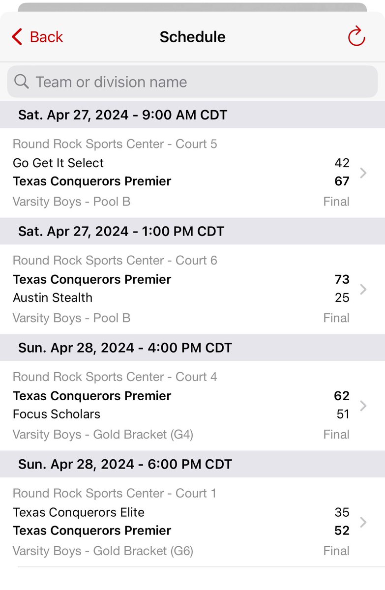 A completely dominant performance for our 17u premier team this past weekend!! #KeepStackingGreatDays