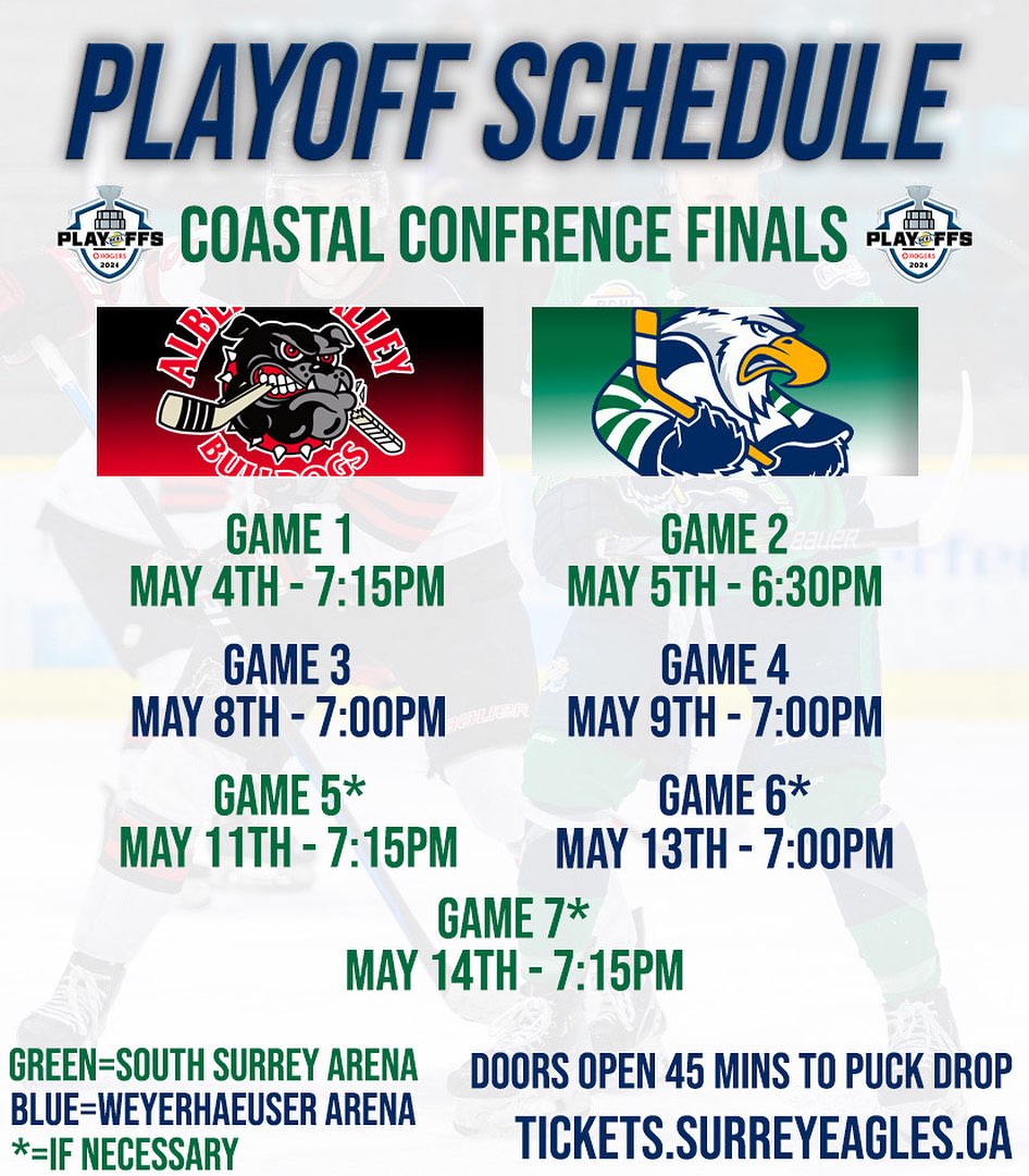 The @SurreyEagles want revenge in a playoff rematch with Alberni Valley Bulldogs, who bounced the Birds last season. Games 1 & 2 are this Saturday/Sunday at South Surrey Arena. How they got to Round 3 in story by @Canucklehedd: surreynowleader.com/sports/surrey-…