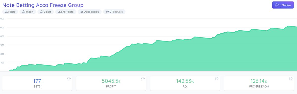 NateBetting tweet picture