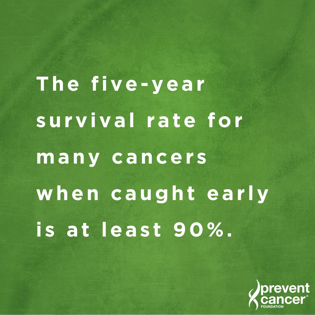 Early Detection = Better Outcomes! The five-year survival rate for many cancers when caught early is at least 90%. Early detection of cancer can mean less extensive treatment, more treatment options and better chances of survival. Learn more: bit.Ly/3vunjL7