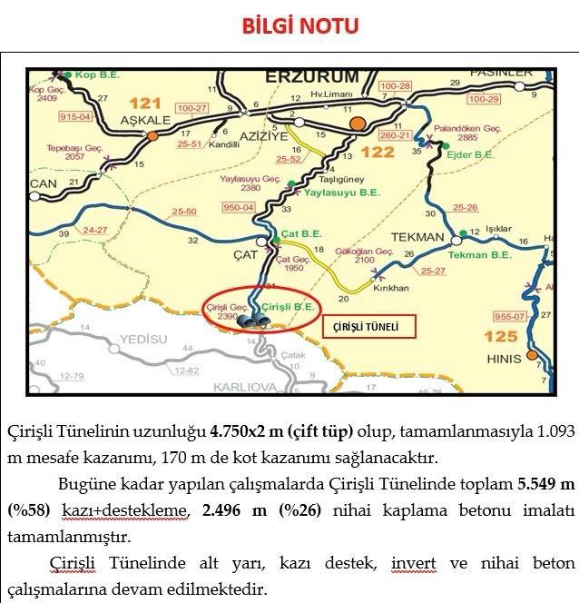 Çirişli Tüneline ilişkin son durumunu; işin sahibi @KarayollariGM’ne sordum. Aldığım cevabı bilginize sunuyorum. Böylece bu tünelin; kaderine terk edilmediğini öğrenmiş olduk. Bölgemiz için bu önemli projenin bir an önce tamamlanmasını diliyorum.