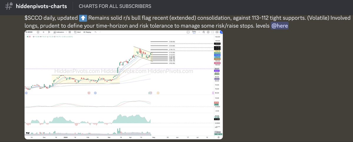 HiddenPivots tweet picture