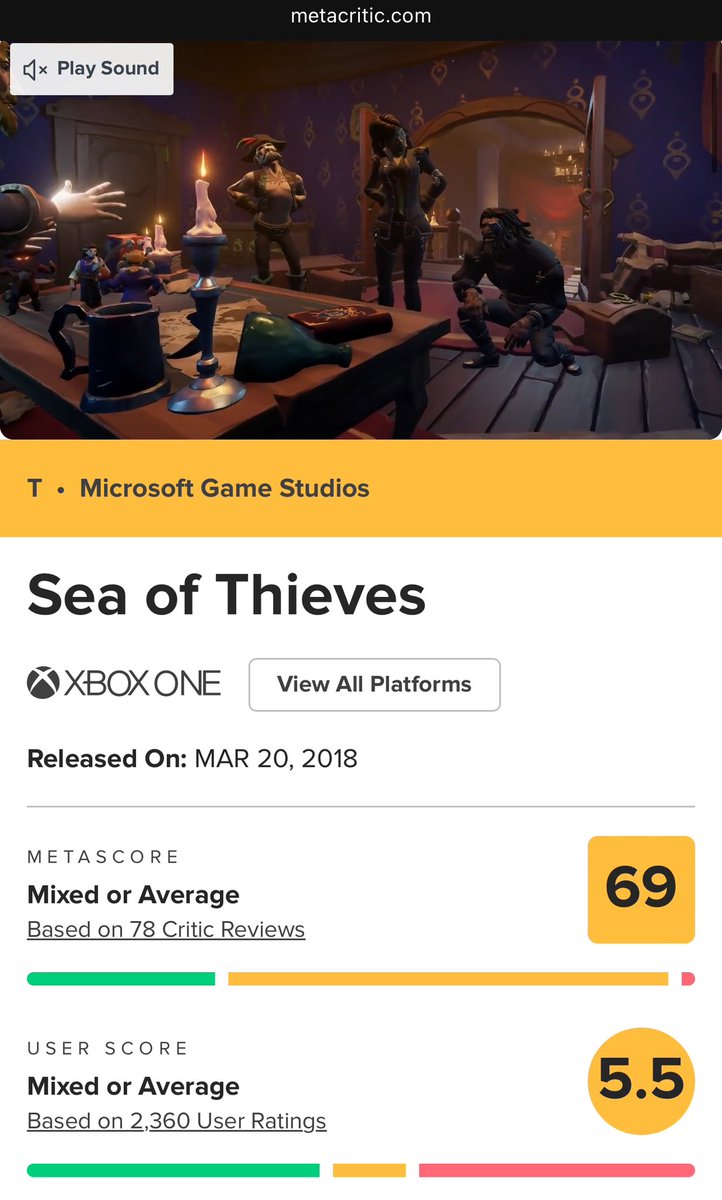 PS5-85 vs Xbox-69: Xbox own games rate and run better on PlayStation 5. If I was an Xbox Only gamer, I would be pissed at Microsoft. The Monster ain’t eating breakfast 🍳 #Xbox