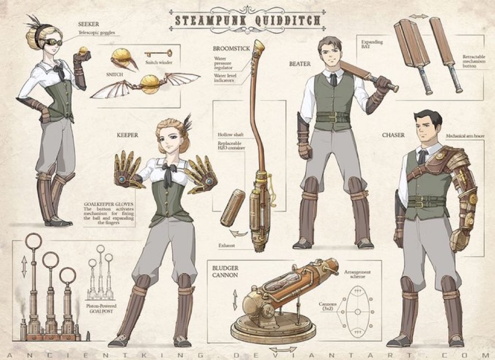Steampunk Quidditch designs 😍