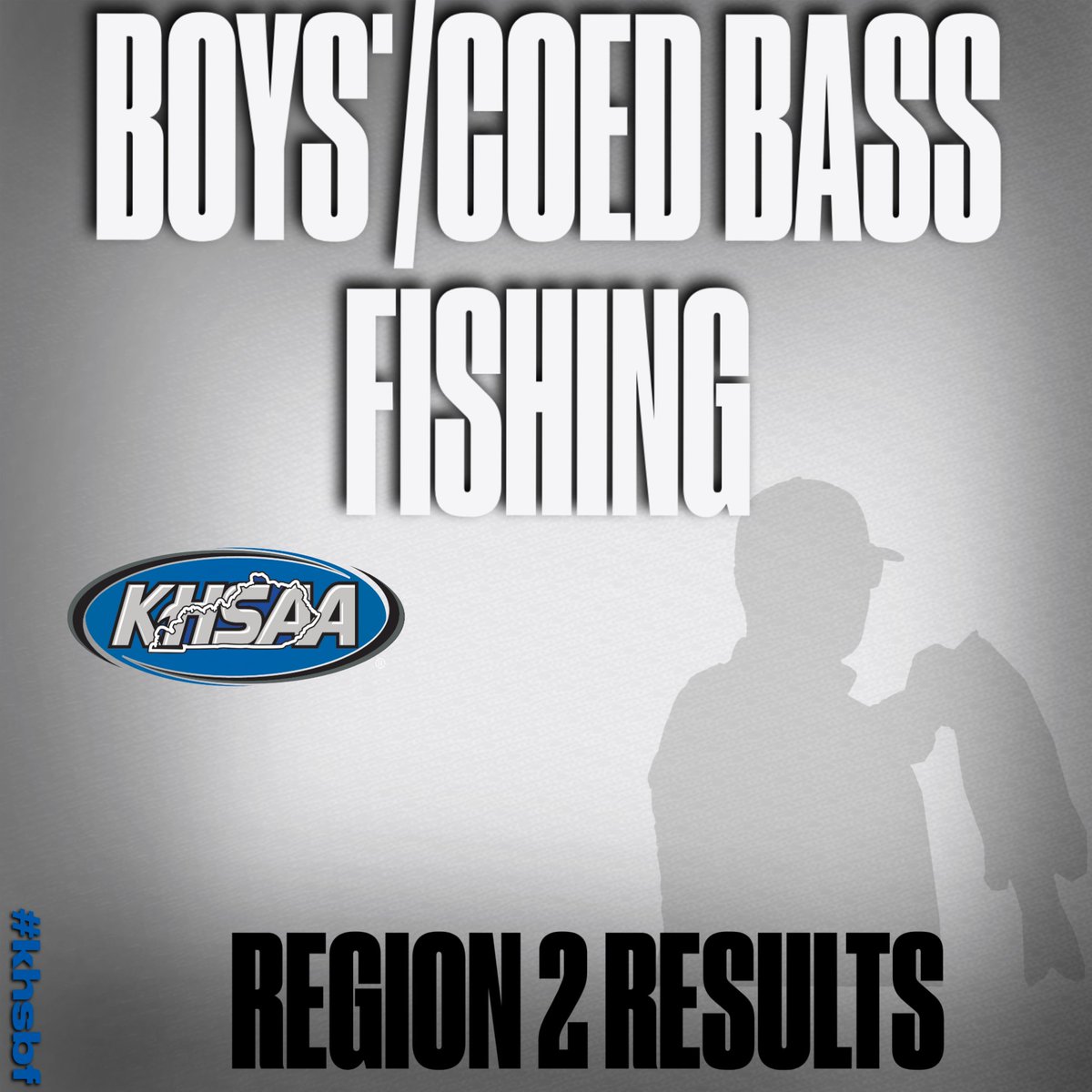Check out Boys'/Coed Bass Fishing Region 2 results: khsaa.org/bassfishing/20…