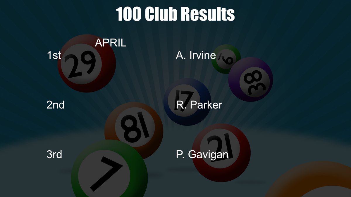 100 Club. Congratulations to our winners for April.