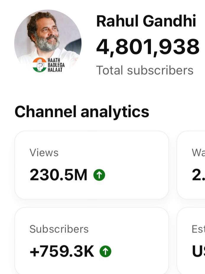 Breaking 🚨 Shri Rahul Gandhi’s YouTube channel had a whopping 230 Million views in April alone.🔥 That’s the record Most for any politician, journalist, Etc. Also, 60 million out of them were ‘new viewers’ which is a record in the age group of 21-35. No YouTuber ever got…