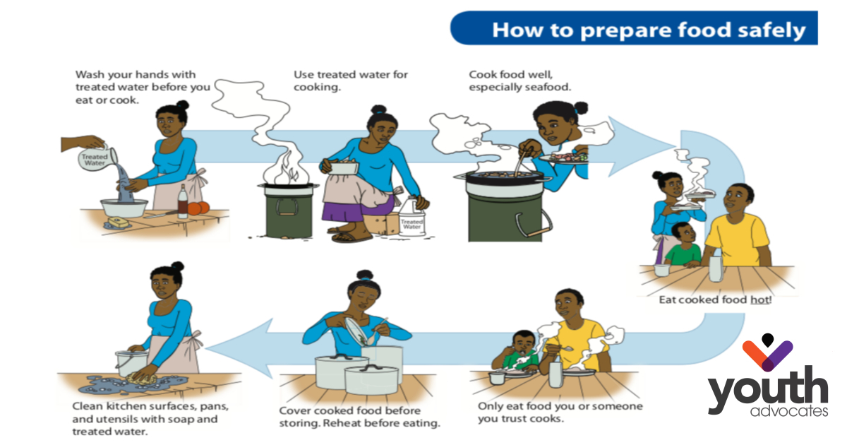 Reduce the risk of cholera by mastering proper food preparation techniques!  Learn how to cook food thoroughly, and store ingredients safely. With these simple steps, you can safeguard your health and prevent cholera outbreaks. #FoodSafety #CholeraPrevention #Motivationalmonday