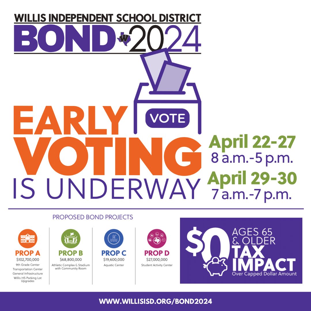 Willis ISD tweet media