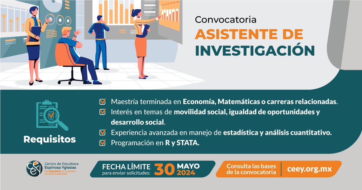 🔔 ¡Trabaja con nosotros! 📣Buscamos Asistente de Investigación. Con conocimientos en: 📌Programación R y STATA 📌Maestría en Economía, Matemáticas o carreras relacionadas 📆Fecha límite para enviar solicitudes: 30 de mayo Más información: ceey.org.mx/wp-content/upl…