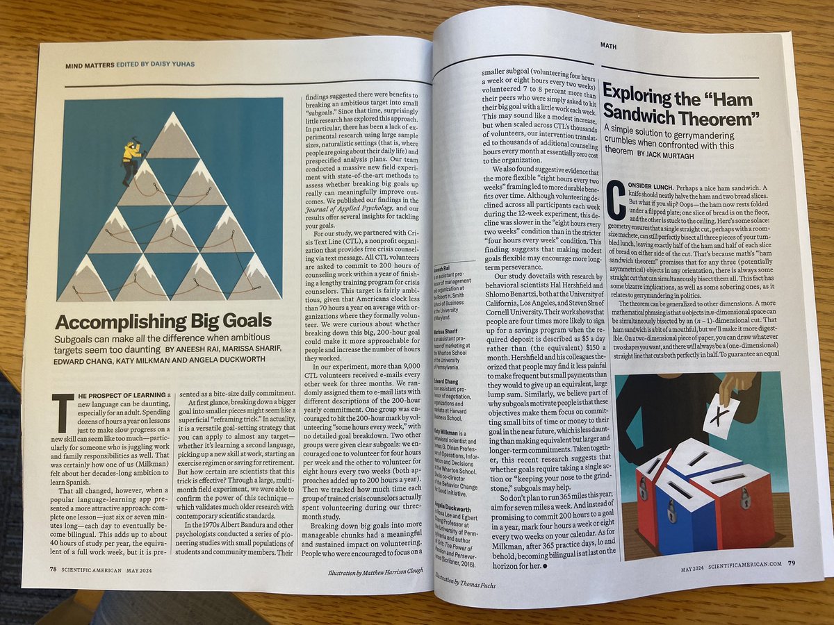 Neat to find a copy of this month’s @sciam magazine in my office featuring our team’s #research led by @aneeshrai17. We used a field experiment to show that reframing a big yearly goal by describing it in terms of the weekly effort required to succeed boosts productivity by ~8%.