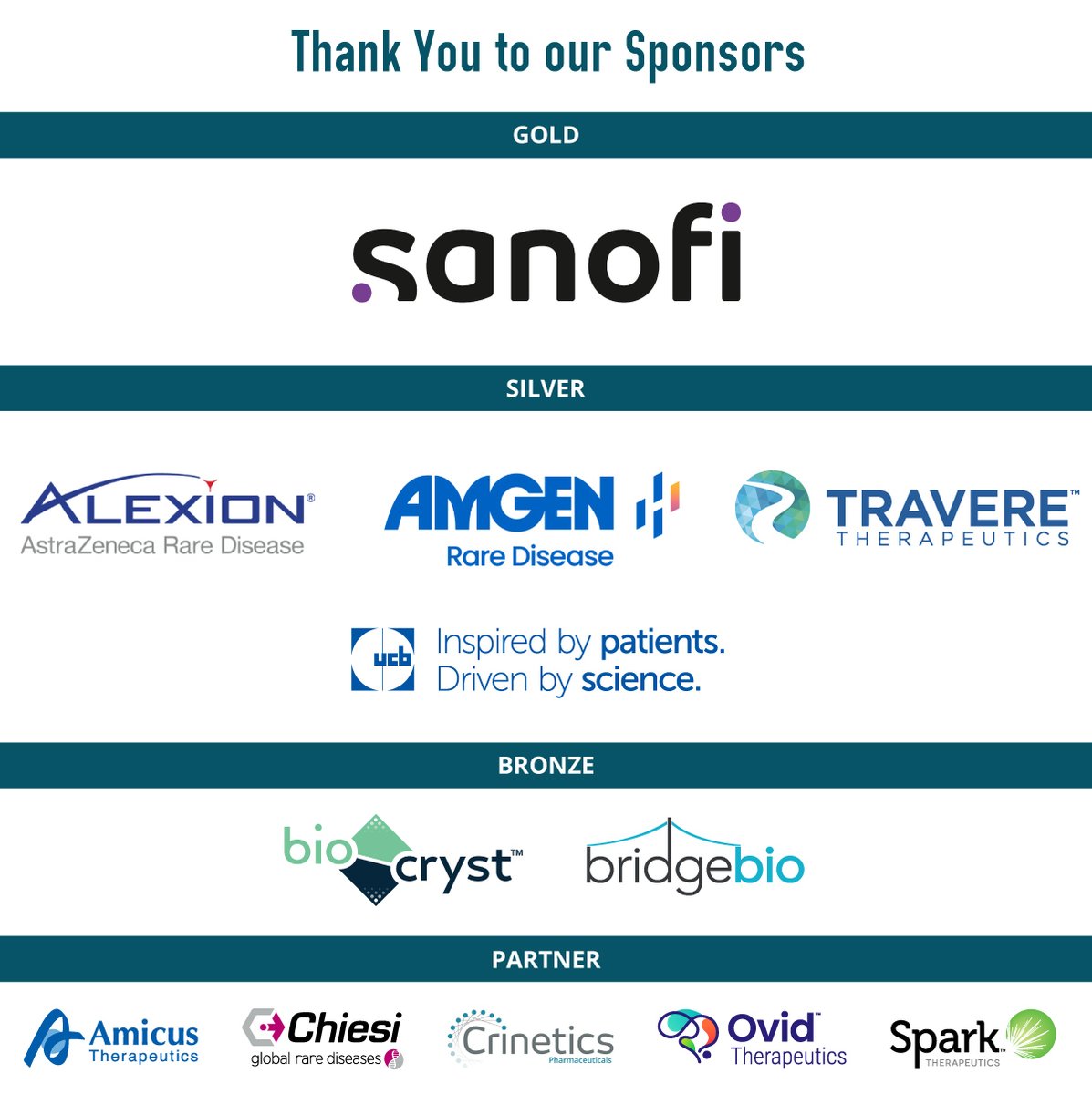 The RARE Drug Development Symposium is set to kick off in less than 24 hours. Thank you to this year's sponsors and partners for their support in bringing this event to life. #RDDS #RareDisease #CareAboutRare