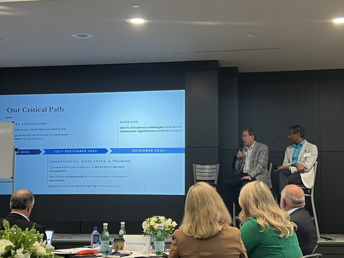 By 2031, 72% of jobs will require education and training beyond high school. #CEMETS #iLabIndiana is developing a plan to scale a modern youth apprenticeship system in Indiana to help Indiana employers meet these needs.