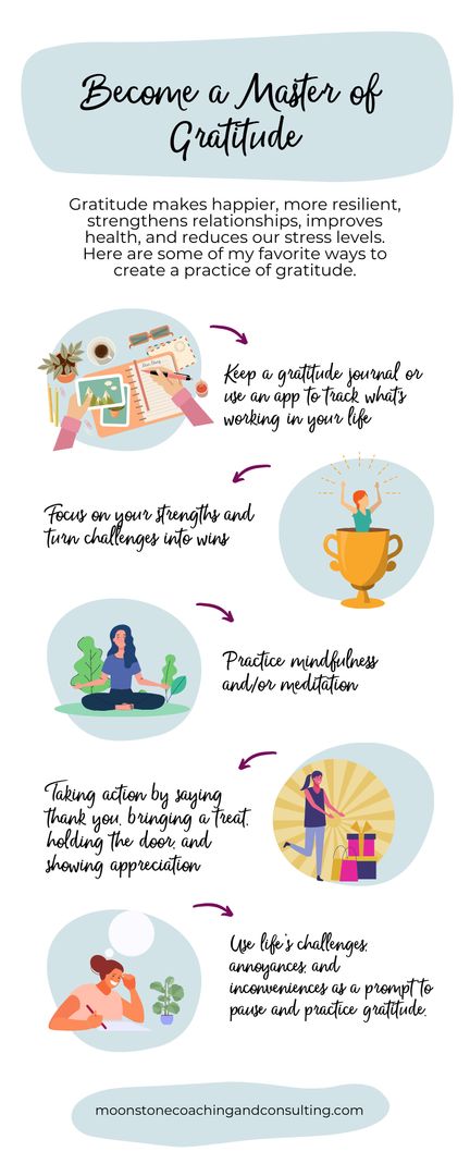 Here are some of my favorite ways to create a practice of gratitude. #careercoach #gratitude #bepositive

bit.ly/41ErLTf
