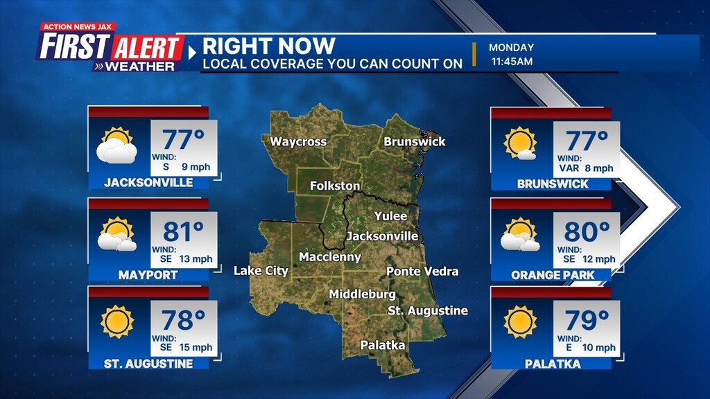 Current conditions across NE Florida and SE Georgia. #FirstAlertWX