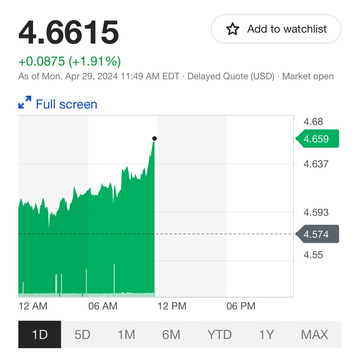 #copper copper copper ‼️

🔥🔥🔥🔥 $4.66/lbs 🔥🔥🔥🔥

#gotcopper #peakcopper