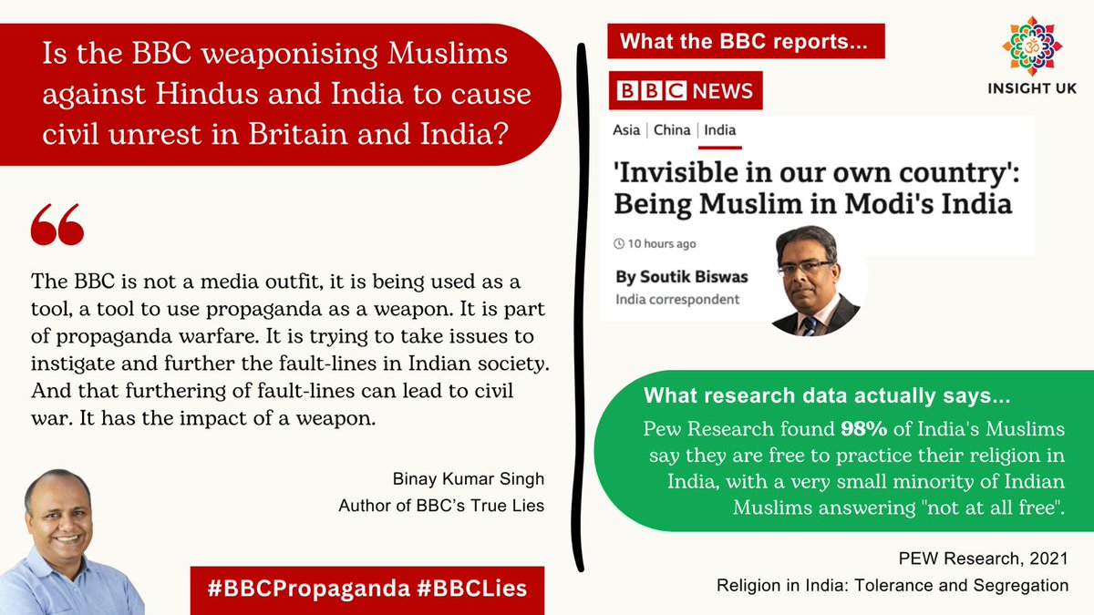 Is the BBC weaponising Muslims against Hindus and India to cause civil unrest in Britain and India? Research data from PEW concludes that 98% of India’s Muslims say they are free to practice their religion in India The BBC is peddling misinformation again and again to create a…