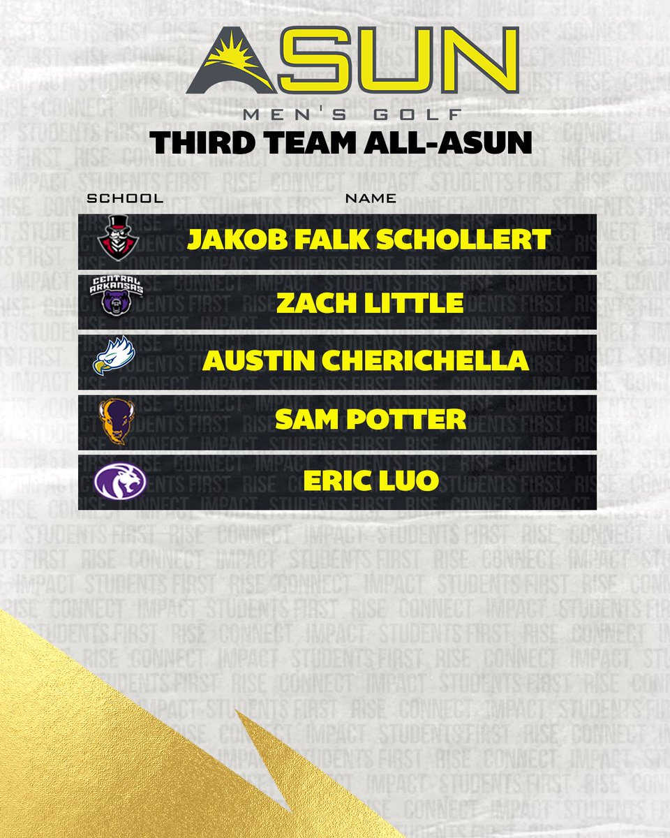ASUNSports's tweet photo. Congratulations to our #𝐀𝐒𝐔𝐍𝐌𝐆𝐎𝐋𝐅 𝐀𝐥𝐥-𝐀𝐒𝐔𝐍 𝐓𝐞𝐚𝐦𝐬⛳️

📰 | https://t.co/dPrsEVKZtK

#ASUNBuilt https://t.co/OkMjoq2NkJ
