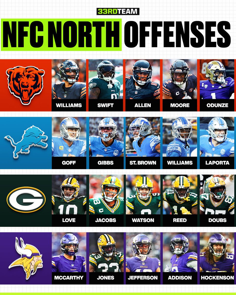 NFC North matchups will be must-see TV 🍿 Which core is the best?