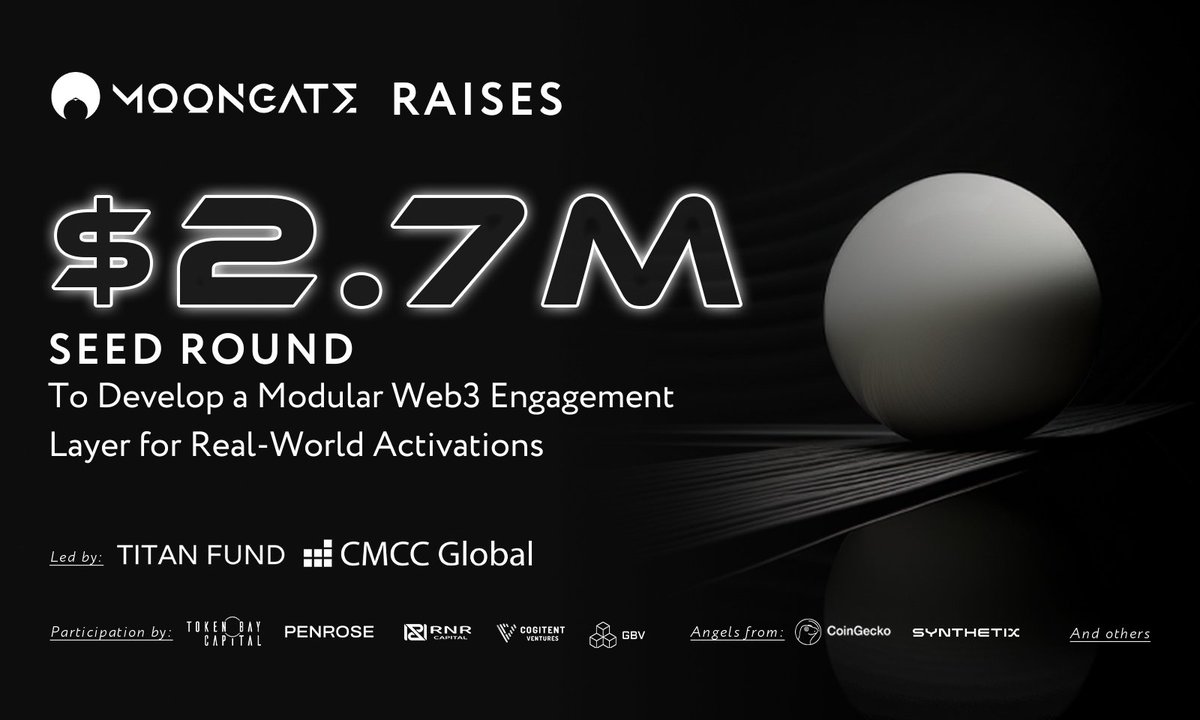 New #Airdrop is waiting for you 🤩

☑️ @Moongate is an RWA project that raised $2.7M
☑️ The team has a lot of partnerships around the world such as @TheCryptoExpo and @RaveDAO from the Dubai Conference 
☑️ Register to the link, complete social quests, and earn XP…