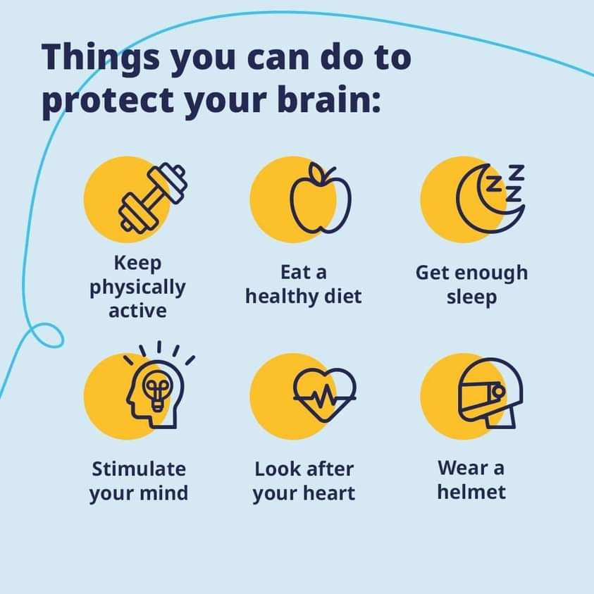 Tips to keep your brain 🧠 healthy 

#BrainHealth #MedEd