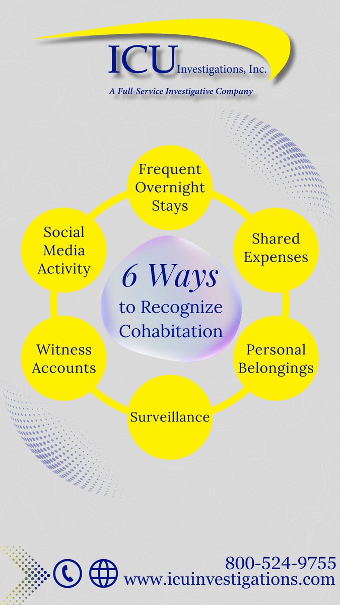 Check out our newest infographic on Cohabitation!
*
#alimony #divorce #childsupport #childcustody #custody #spousalsupport #privateinvestigator #investigation #surveillance