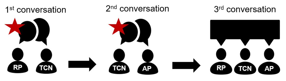 Health Innovation Program tweet media